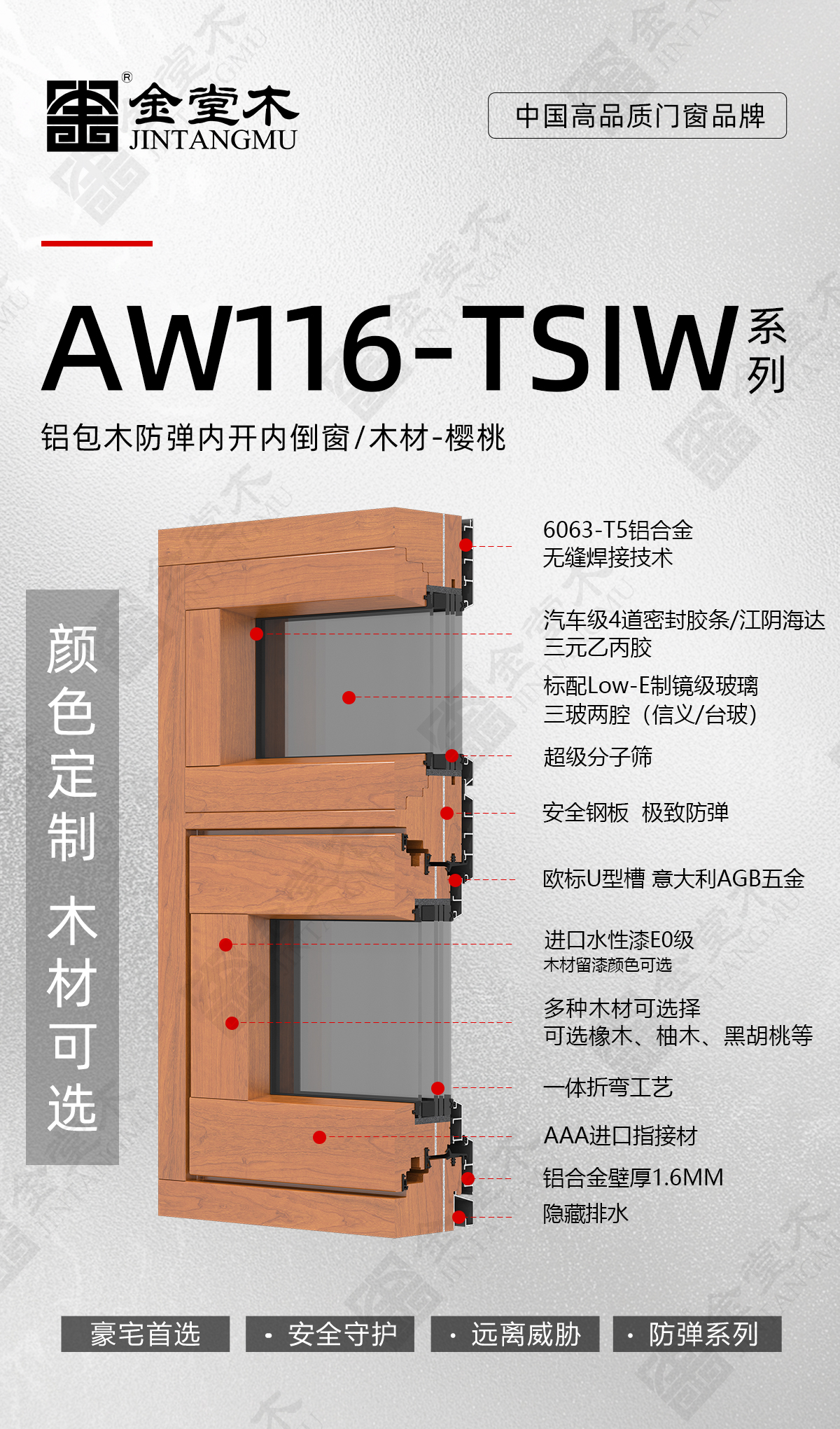 新品来袭|AW116-TSIW系列，安全守护 远离威胁 铝包木防弹内开内倒窗