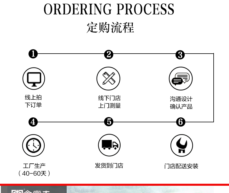 铝包木88侧滑门 (14)