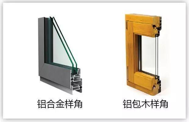样角对比图