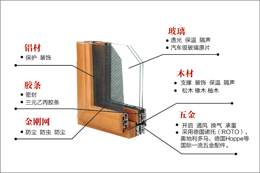 木铝复合J68 (2).jpg